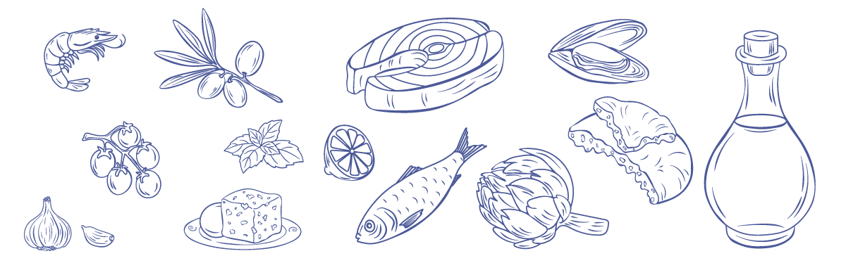 regime-mediterraneen